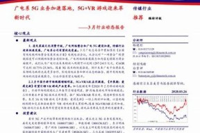 5G技术与影讯结合：果冻传媒麻豆SWAG的创新风潮