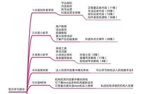 抖音优化停止运营，解读动因及未来发展动向