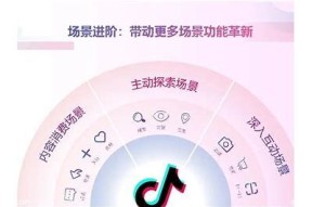 抖阴与抖音的区别：探索视频平台的本质与体验